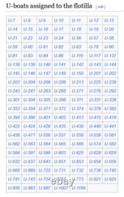 German Kriegsmarine U-boat flotilla Weddigen MARKED BAUSCHER WEIDEN SALAD PLATE