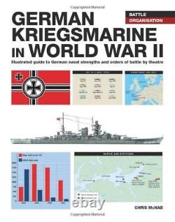 German Kriegsmarine in WWII by McNab, Chris Paperback / softback Book The Fast