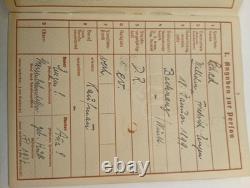 Original German WW1 Militärpass And WW2 Wehrpass Military Kriegsmarine Passport