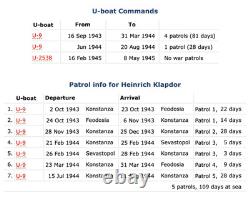Post-WW2 German Kriegsmarine U-Boat Commander Birthday Plaque Heinrich Klapdor